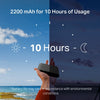 150Mbps 4G LTE Mobile Wi-Fi